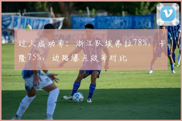 过人成功率：浙江队埃弗拉78%，卡隆75%，边路爆点效率对比